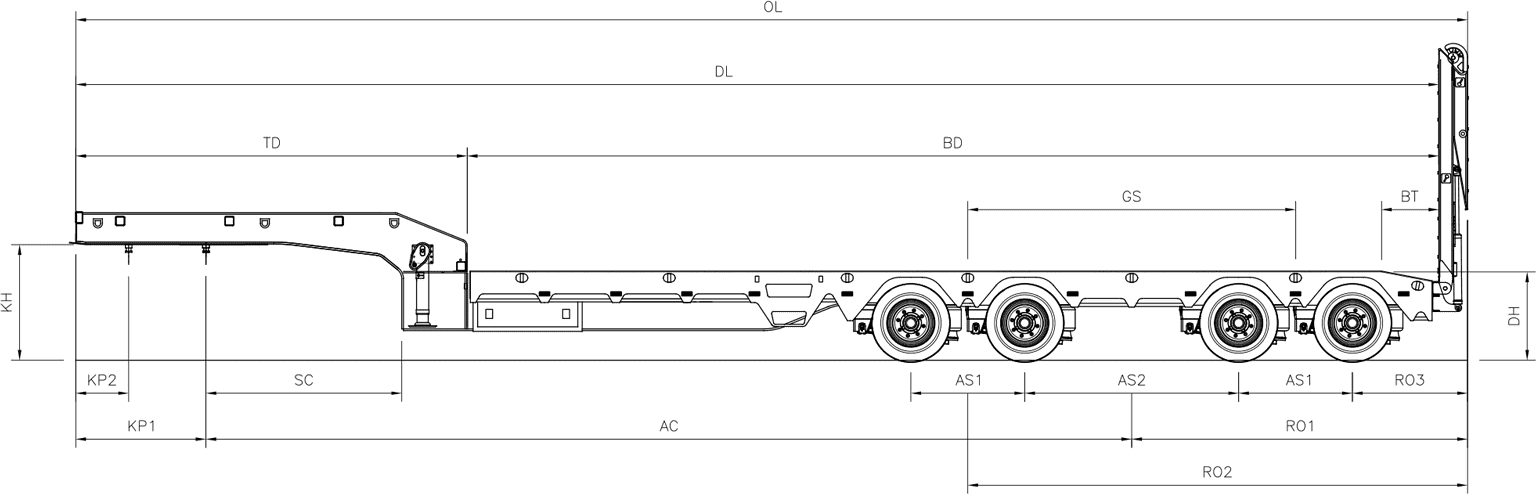 Diagram 4m Quad